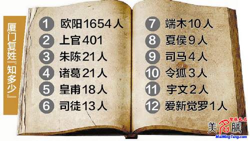 武俠、玄幻小說和網絡游戲中霸氣的復姓