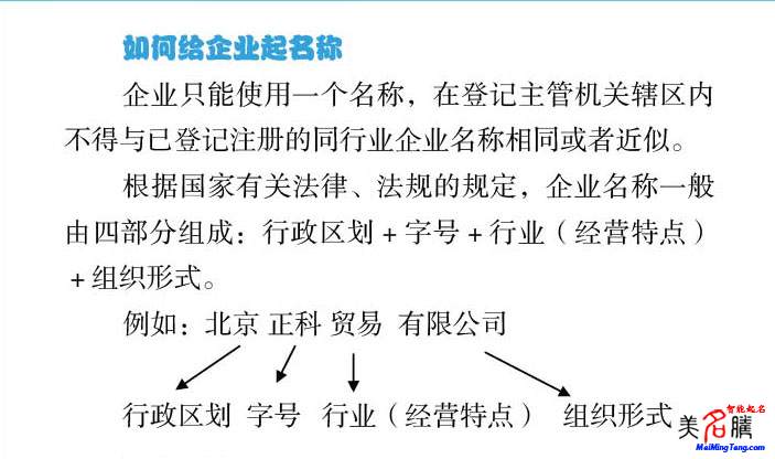 公司起名知識：公司名和商標名的區別