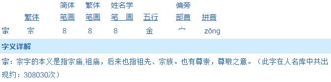 2017雞年帶“宗”字的寶寶起名大全